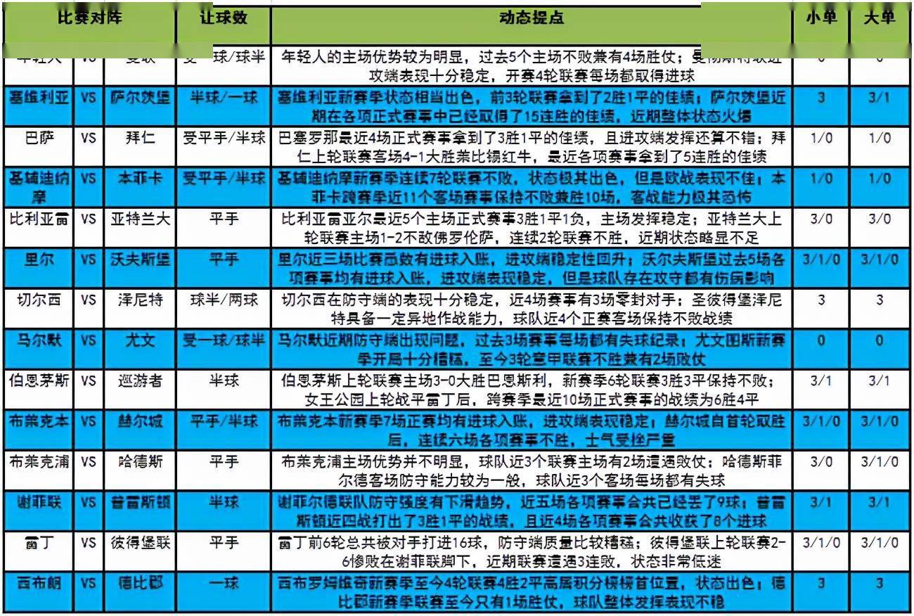虚妄:2025新澳门码今晚开奖结果,精选解析、解释与落实