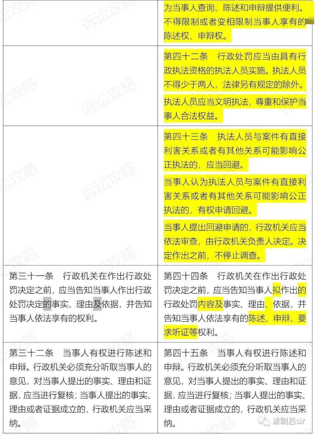 不齿:2025新澳门资料免费精准大全,请全面释义、解释与落实