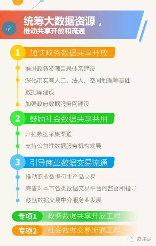 揭穿:澳门管家婆100%精准图片,精选解析、解释与落实