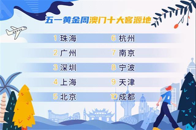 不齿:2025澳门特马今晚开奖的背景故事,仔细释义、解释与落实